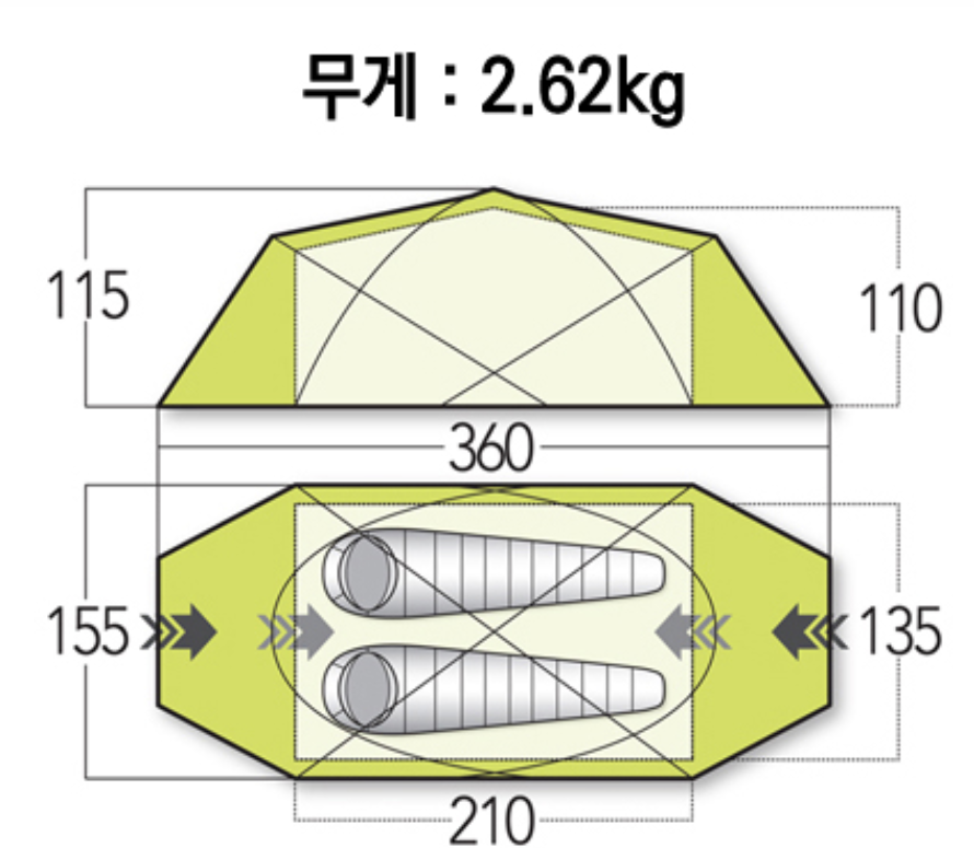 [반고]볼텍스 라이트 200 시트론 볼텍스 라이트 200 풋프린트